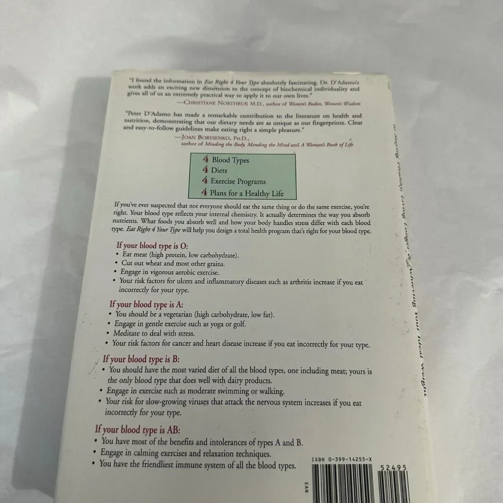 Eat Right 4 Your Type by Dr. Peter J. D’Adamo - Hardcover - Picture 2 of 2